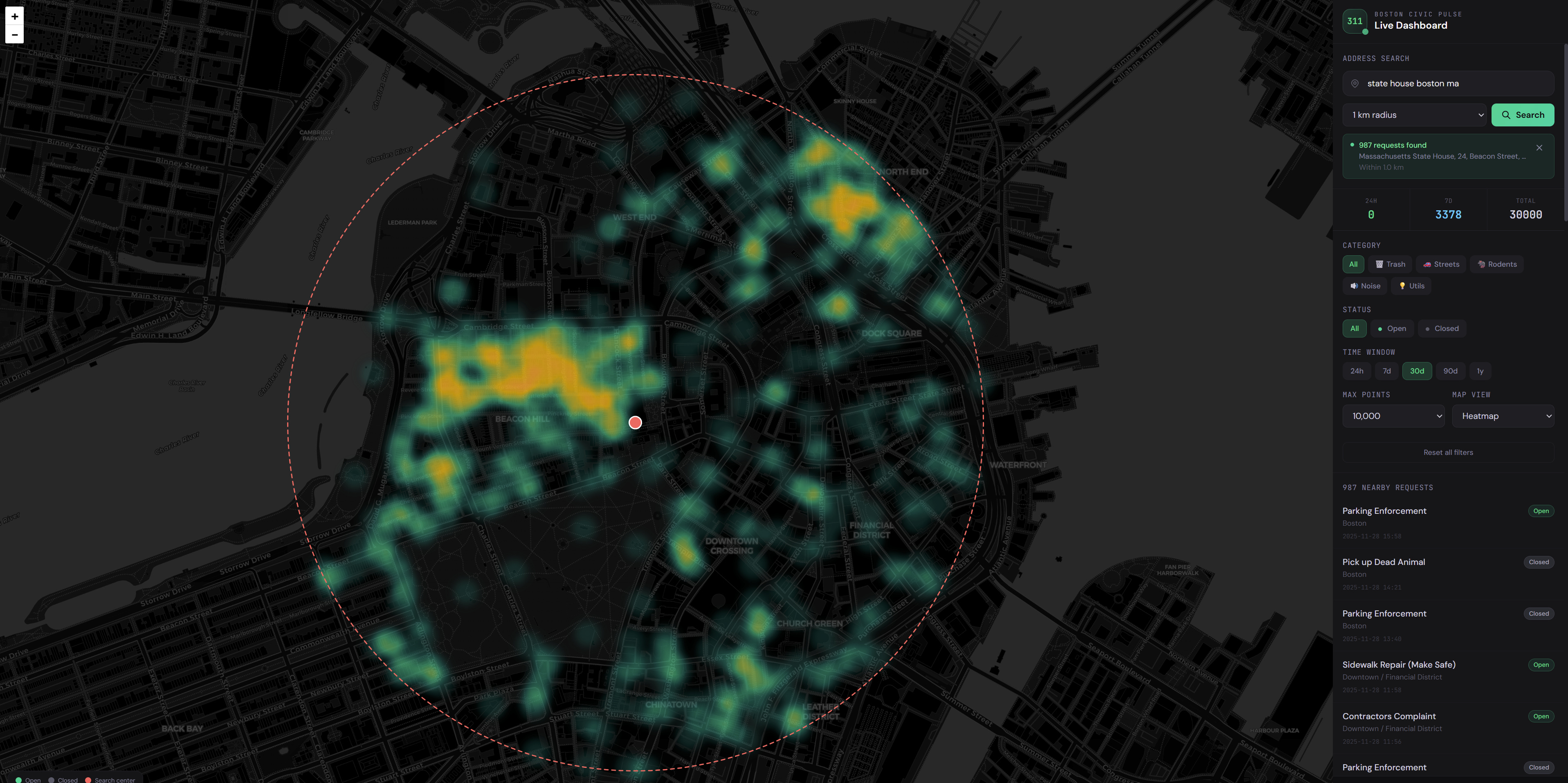 Boston 311 Dashboard